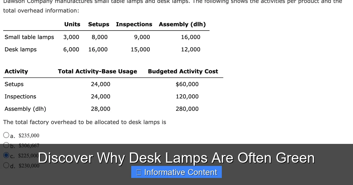 Discover Why Desk Lamps Are Often Green