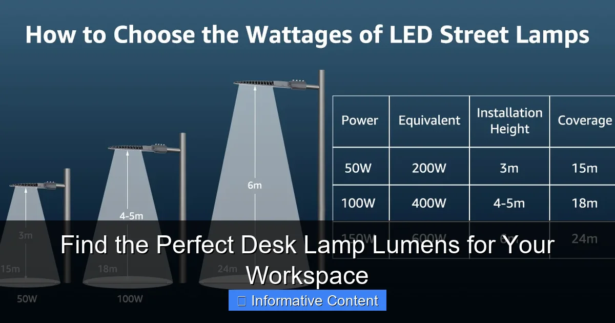 Find the Perfect Desk Lamp Lumens for Your Workspace